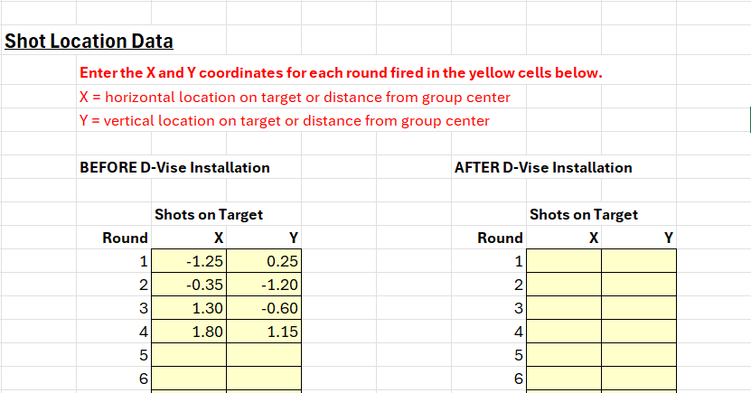 shot data example
